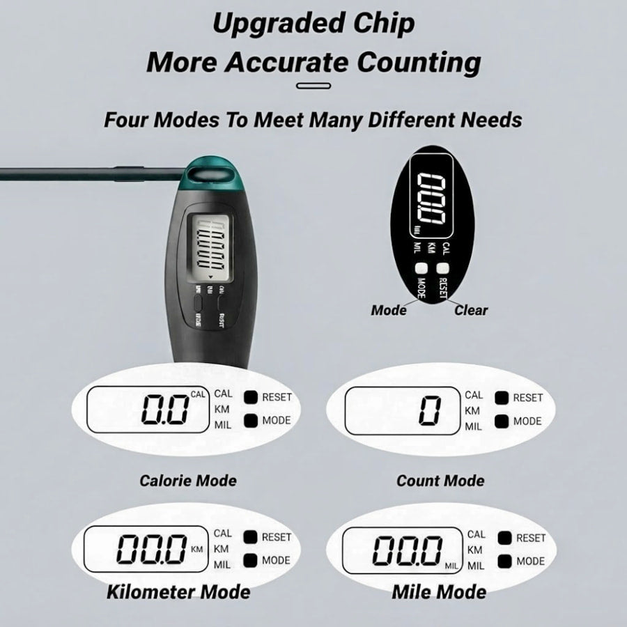 Digital Counting Jump Rope