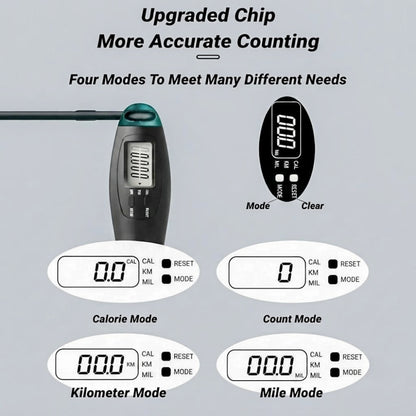 Digital Counting Jump Rope